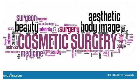 How to Know about Basics of Cosmetic Surgery 5 Tips to Appreciate the