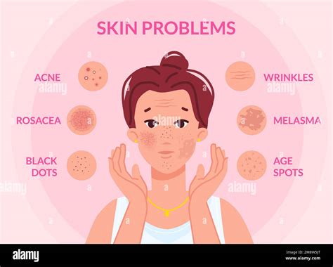 Cosmetic Problem