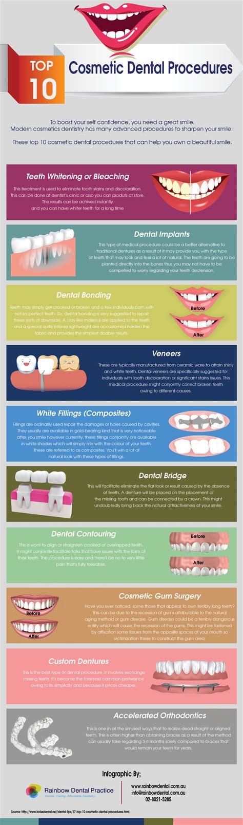 Cosmetic Teeth Procedures