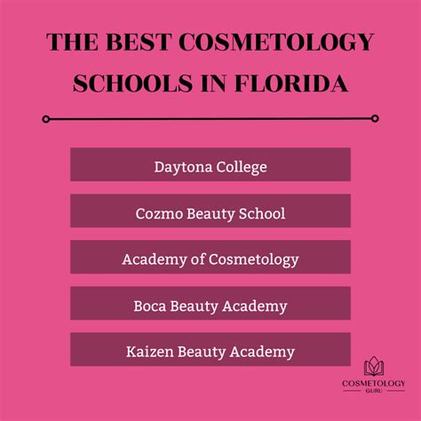 cosmetology schools in florida