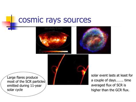 cosmic rays meaning in tamil with example