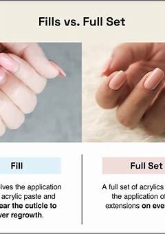 Cost Of Acrylic Nail Fill In 2023