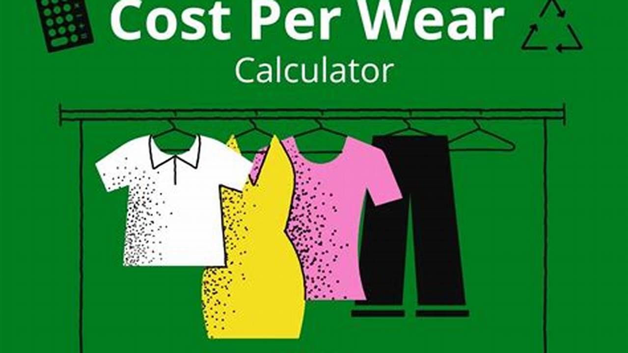 Cost Per Wear
