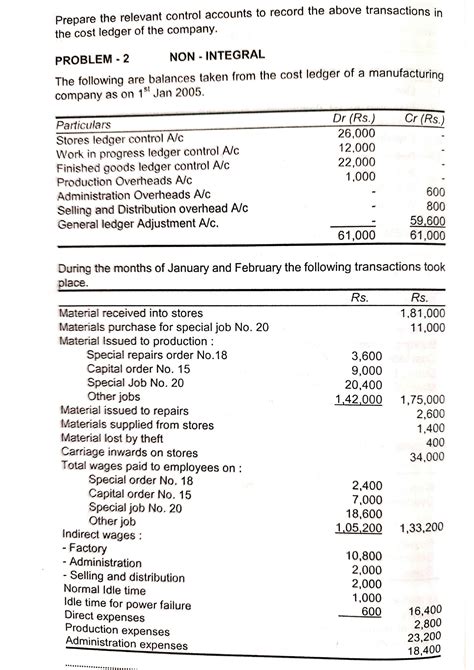 Cost Accounting Example Questions