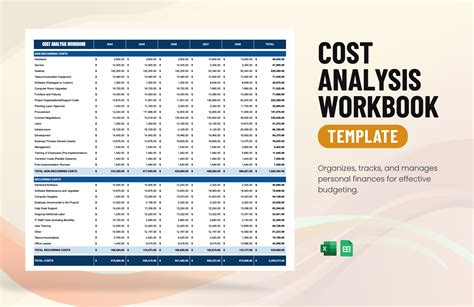 cost analysis format in excel