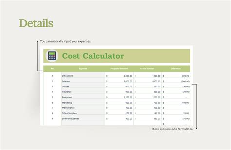 Cost Calculation Template