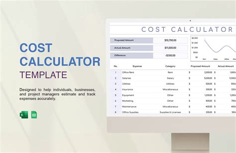 Cost Calculator Comparison