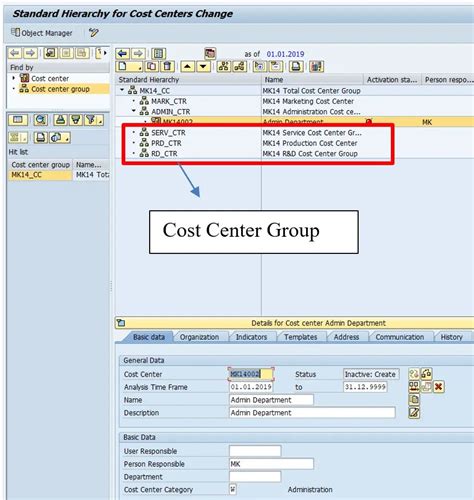 cost center in sap mm