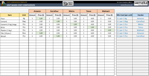 cost comparison format excel