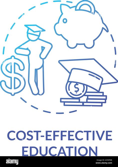 Cost-Effective Education