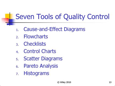 cost effective quality control tools