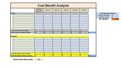 cost effectiveness analysis excel template