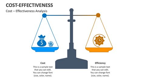 Cost Effectiveness Wikipedia