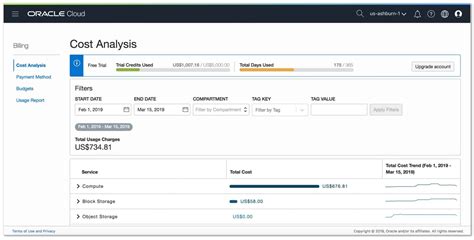 cost estimator oracle cloud