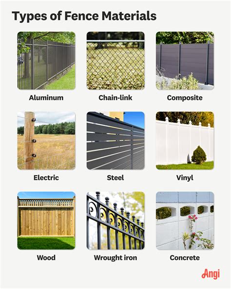 cost for fencing