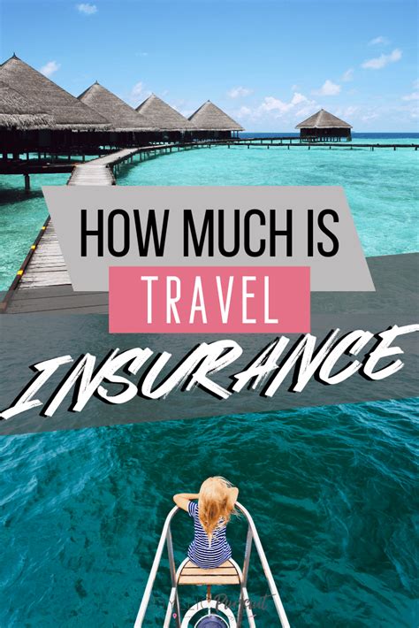 cost for travel insurance