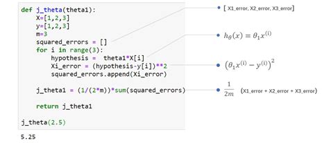 cost function in python