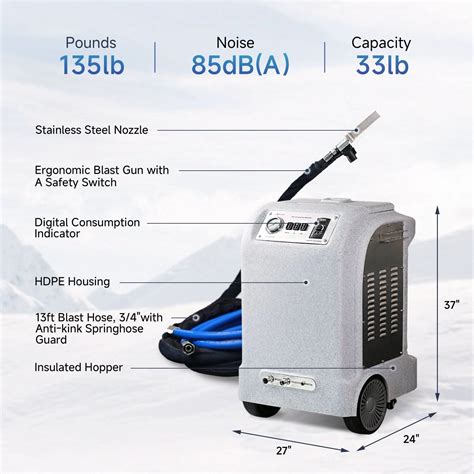 Cost Of A Dry Ice Machine