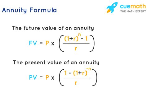 cost of annuity formula