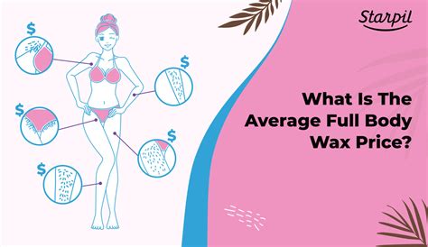 cost of bikini wax