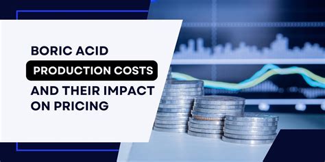 cost of boric acid
