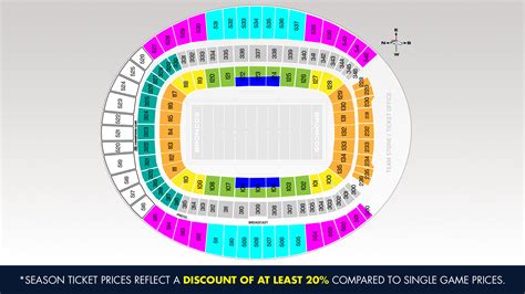 cost of denver broncos season tickets