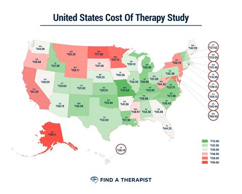 Cost Of Equine Therapy