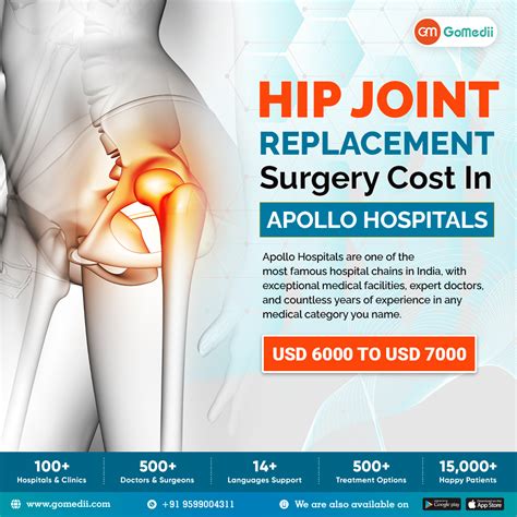 cost of hip replacement operation