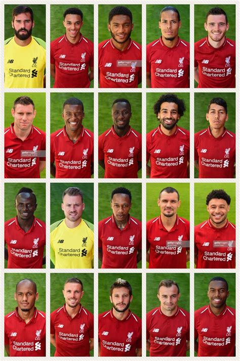 cost of liverpool squad