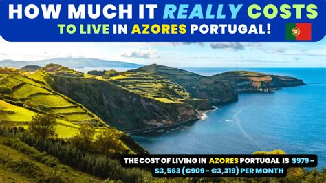 cost of living in portugal per month