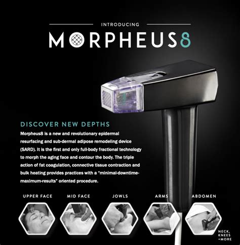 Cost Of Morpheus8 Machine