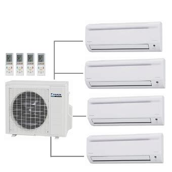 Cost Of Multi Split System Air Conditioner