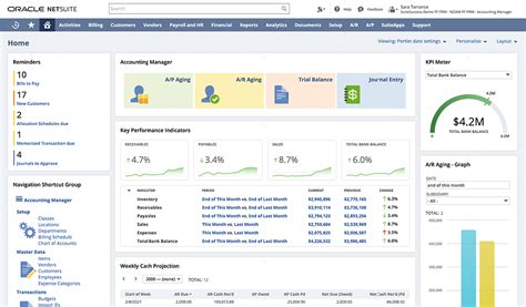 cost of netsuite accounting software