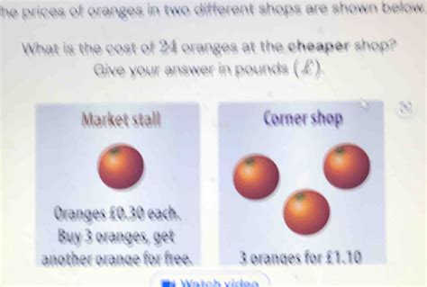 Cost Of Oranges