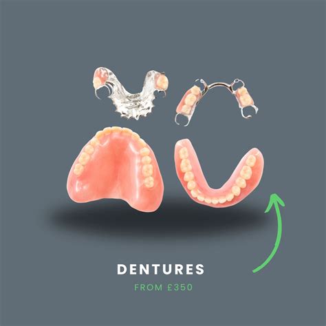 cost of partial denture
