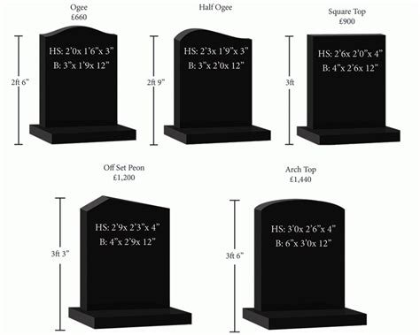Cost Of Small Headstone