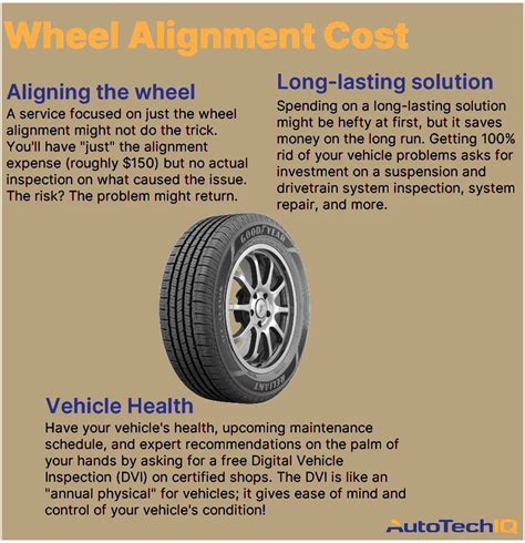Cost Of Steering Wheel Alignment