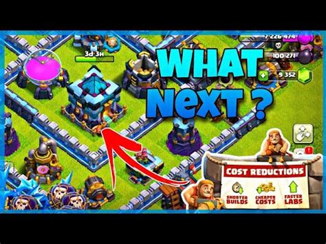 Cost Reduction Coc 2022