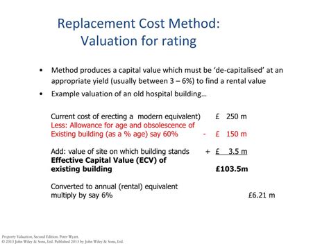 cost savings method valuation