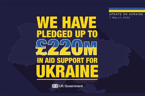 cost to uk of aid to ukraine