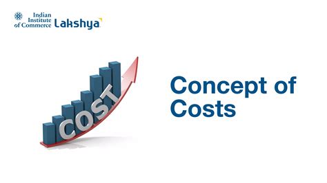 cost value concept