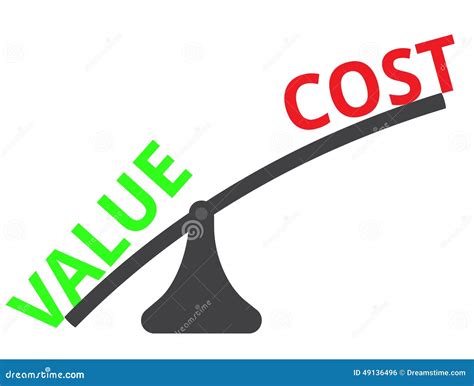 cost vs value icon