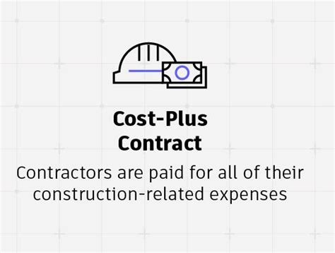 Cost Plus Contract MeaningAn agreement between two parties whereby one party promises to