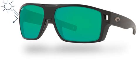 Costa Fathom Prescription Sunglasses Free Shipping