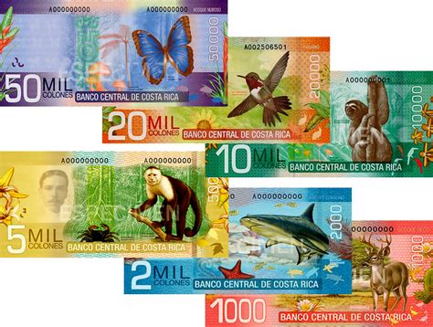 costa rica currency exchange