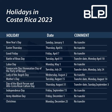 costa rica federal holidays 2023