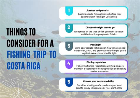 costa rica fishing regulations