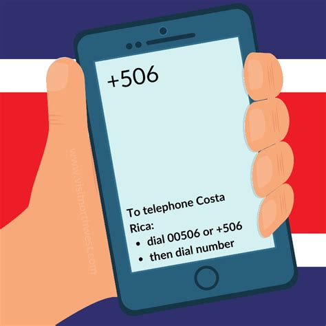 costa rica telephone code