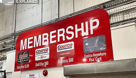 Costco's 2023 Membership Fees Are Staying Put (For Now)