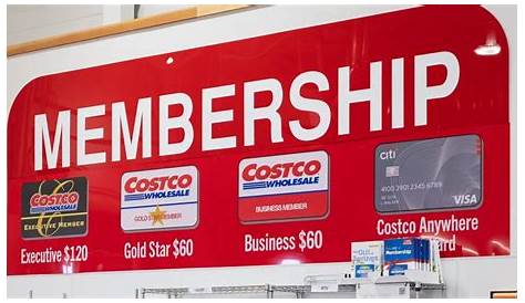 The trick to shop at Costco without having a membership card